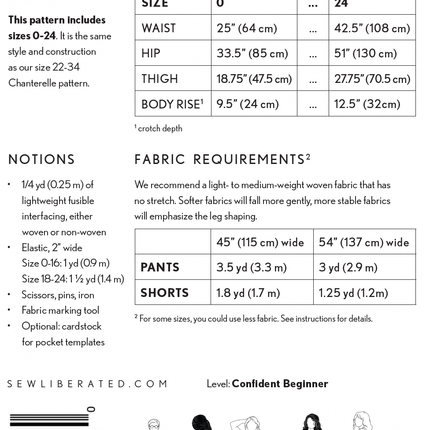 Chanterelle Pants and Shorts Pattern