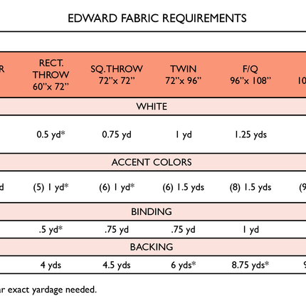 Edward Quilt Pattern  |   Paper Version