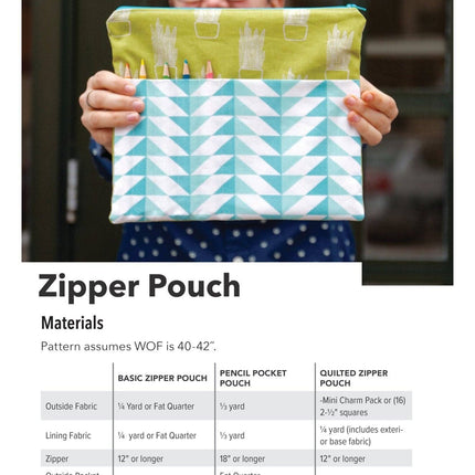 Zipper Pouch Pattern